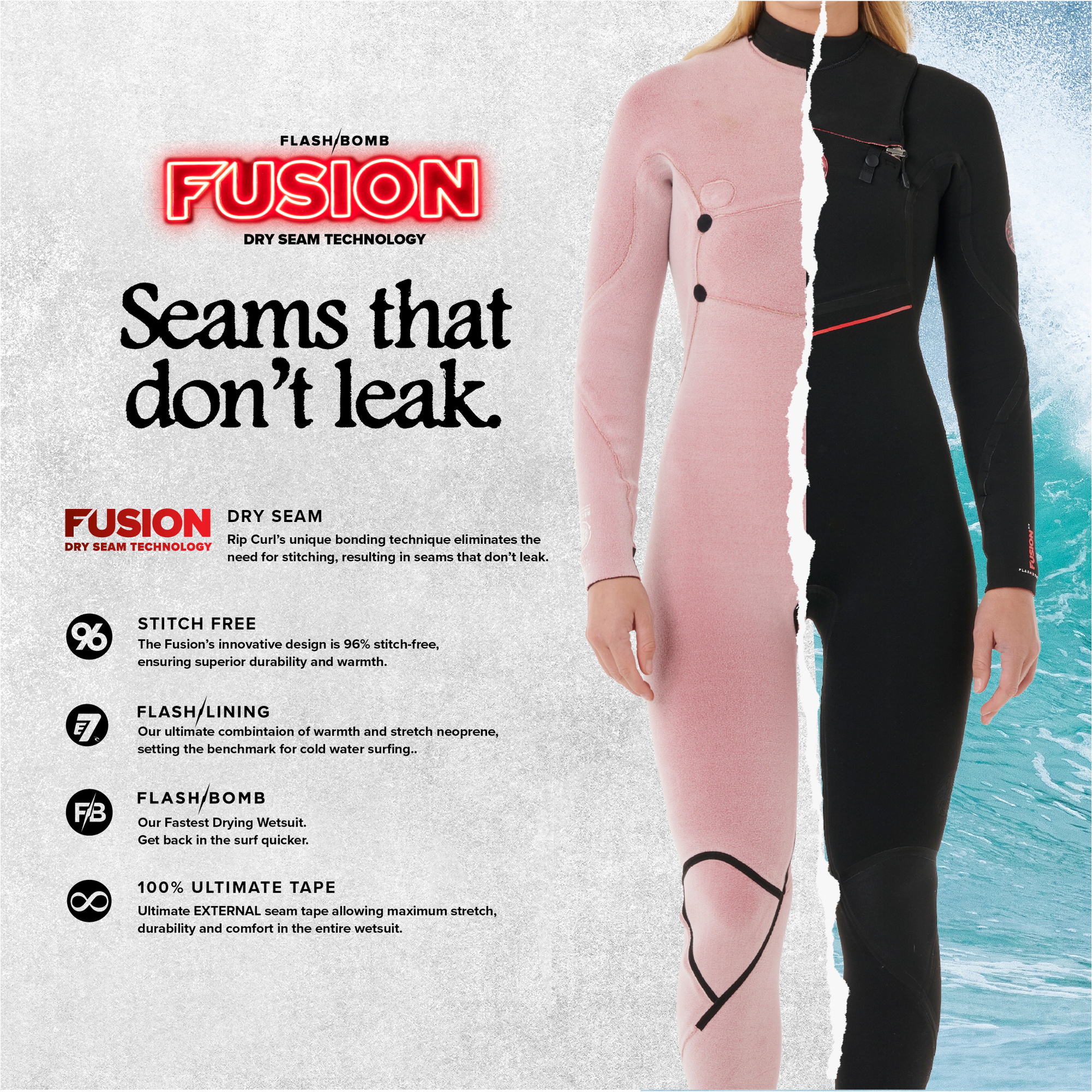 2025 Rip Curl Frauen Flashbomb Fusion 4/3mm Zip-frei Neoprenanzug 159WFS - Black